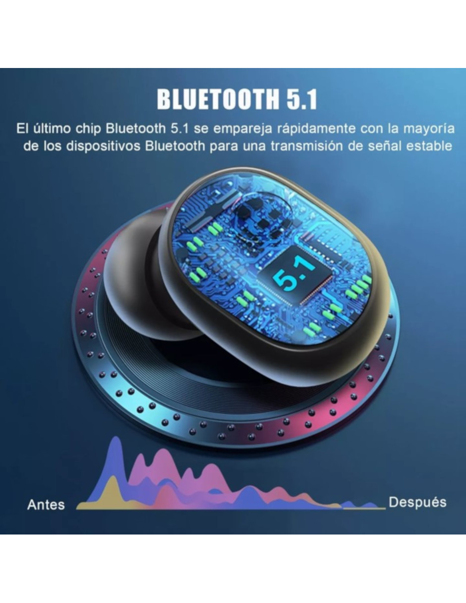 Audífonos In-ear Petukia Box E10 Con Microfono + Caja de Carga Negro