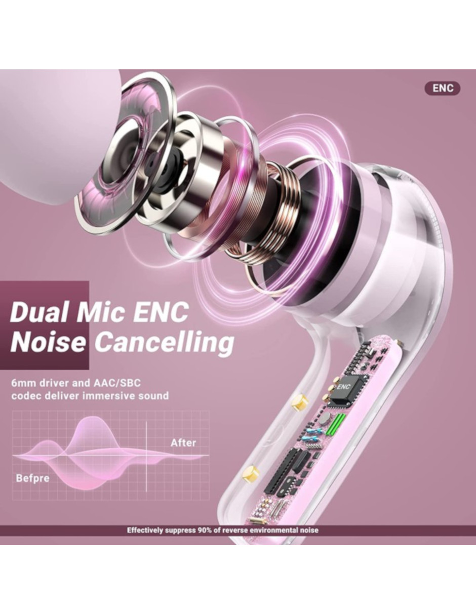 Audifonos Inalámbricos Petukita Box Pantalla Digital + caja de carga Color Rosa