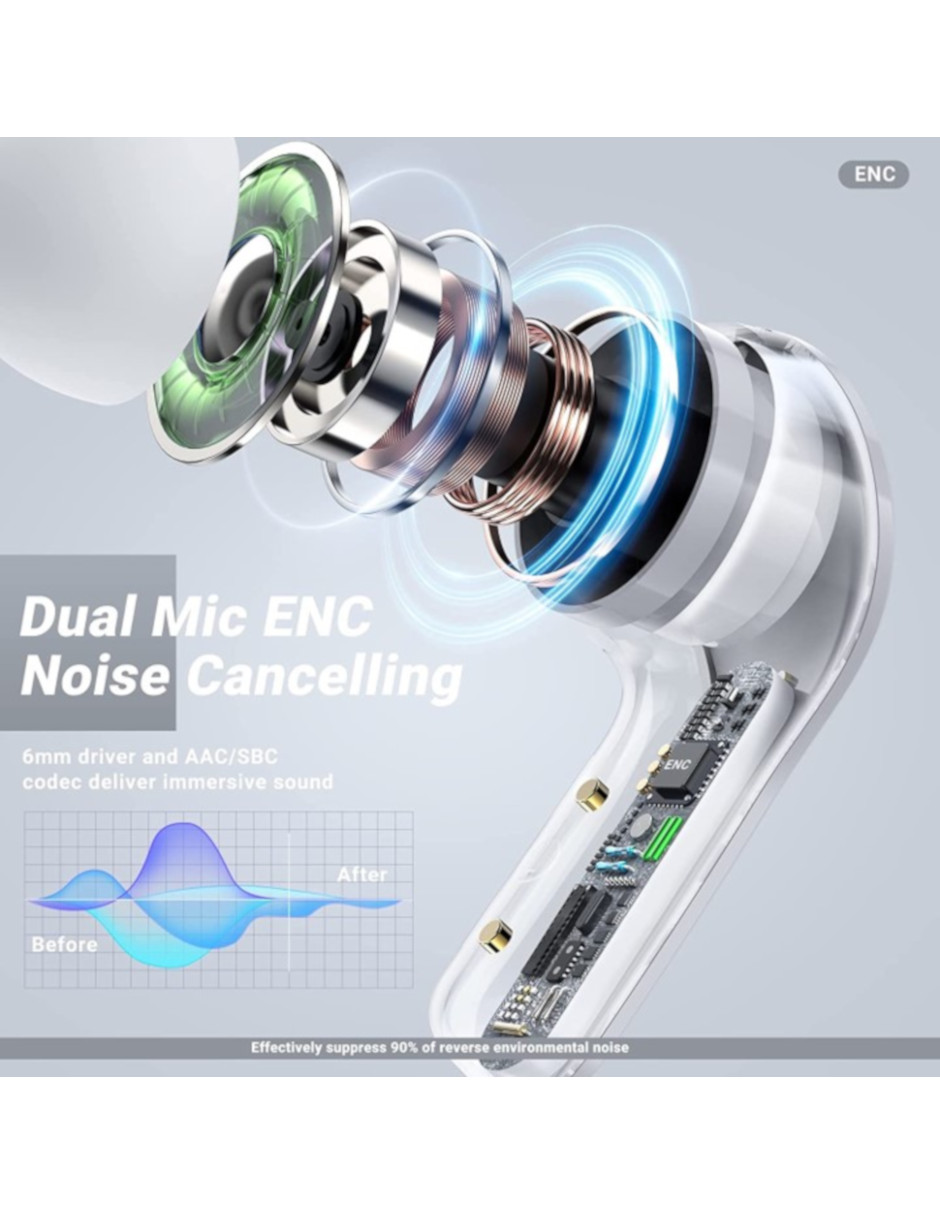 Audifonos Inalámbricos Petukita Box T6 Pantalla Digital Color Gris