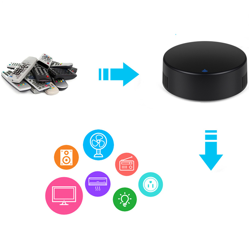 Control Remoto Wifi para Dispositivos Inteligentes IOT es compatible es con Alexa y Google Home Master IOT-IRCONTROL