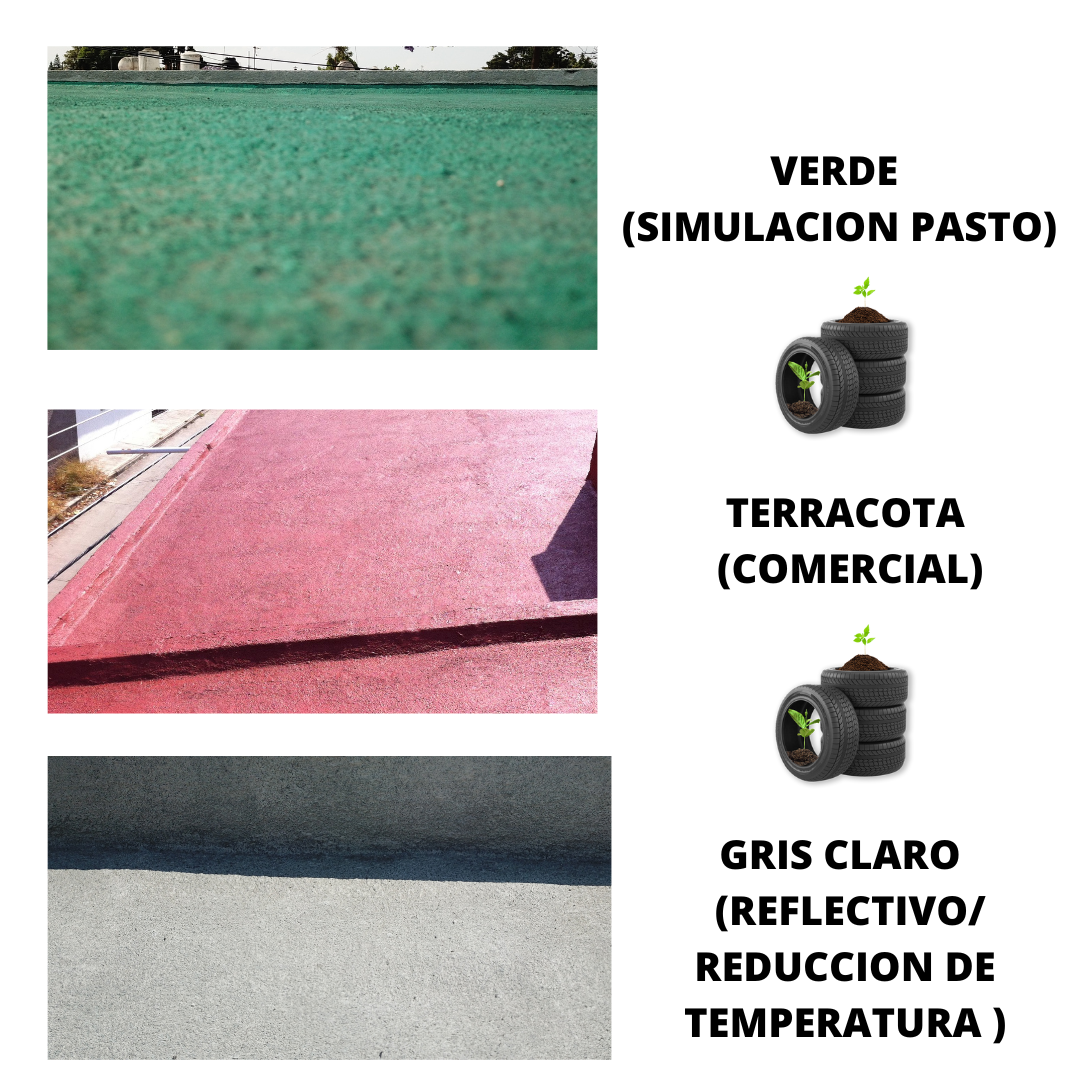 a3p Imperllanta 10 años