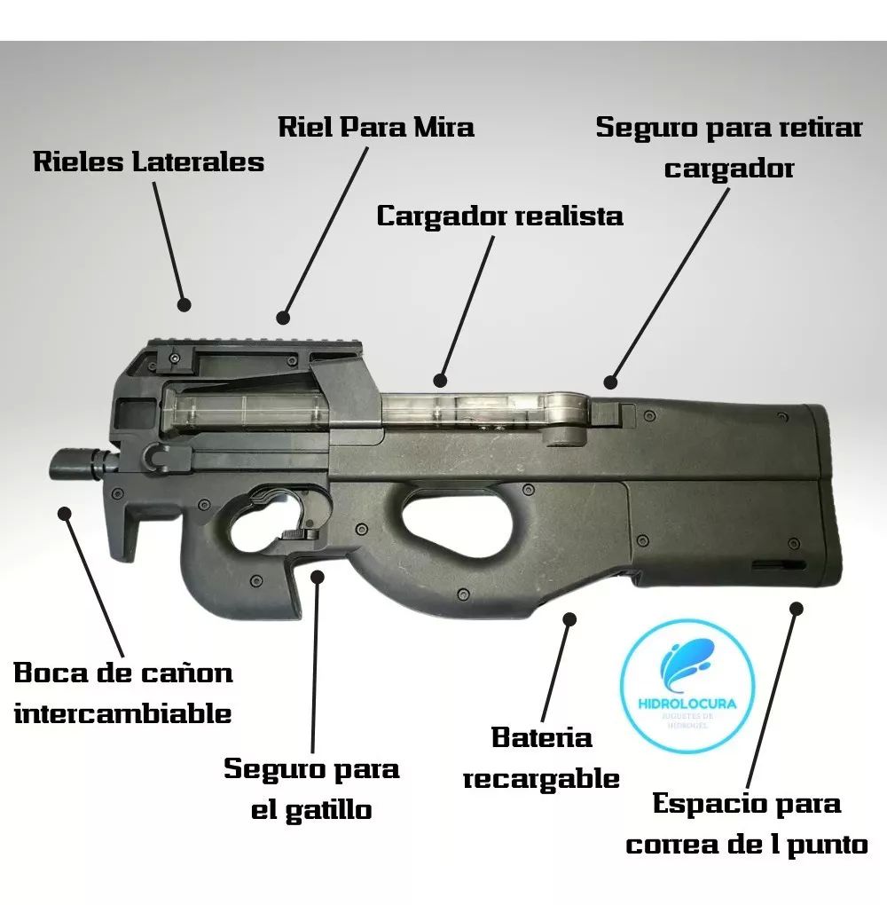 Replica Profesional P90 Hiperpotente Automatica