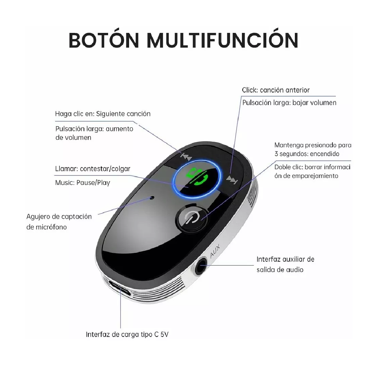 Transmisor Y Receptor Bluetooth 5.0 Para De Audio Auto Coche