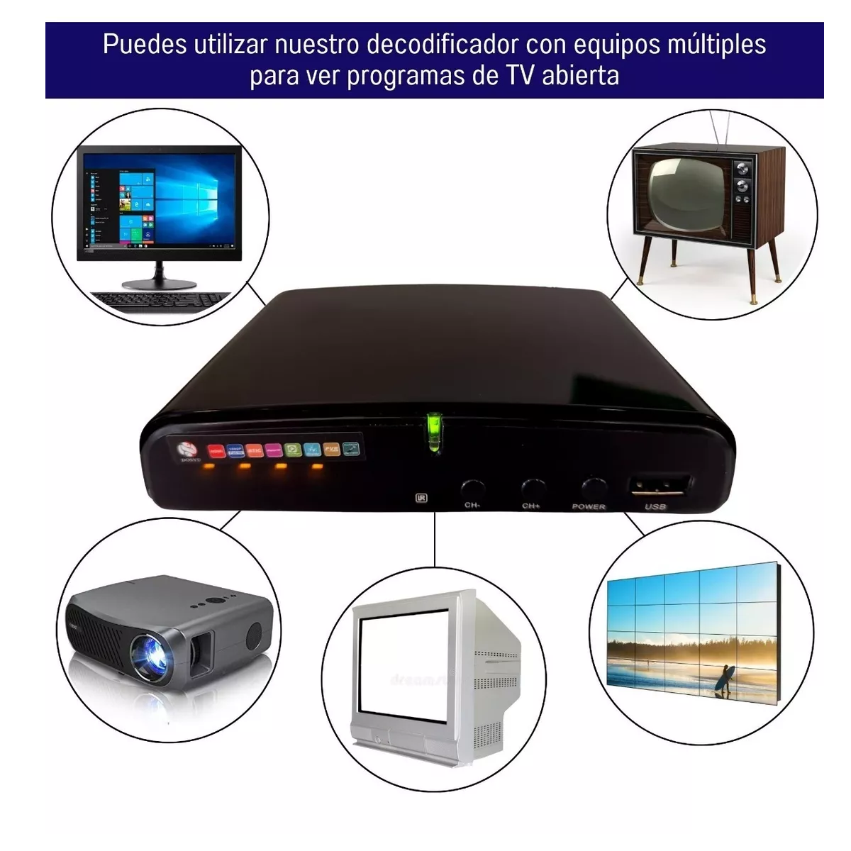 Decodificador Tv Convertidor Digital Full Hd 1080p