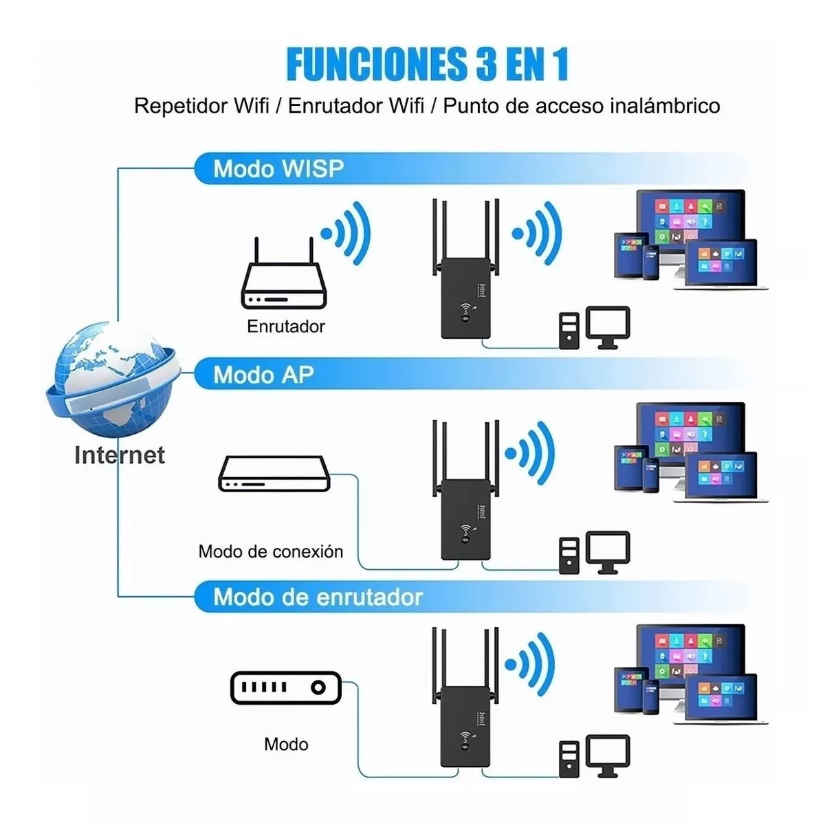 Repetidor De Extensión De Mejora De Señal Wifi De 1200m Negro