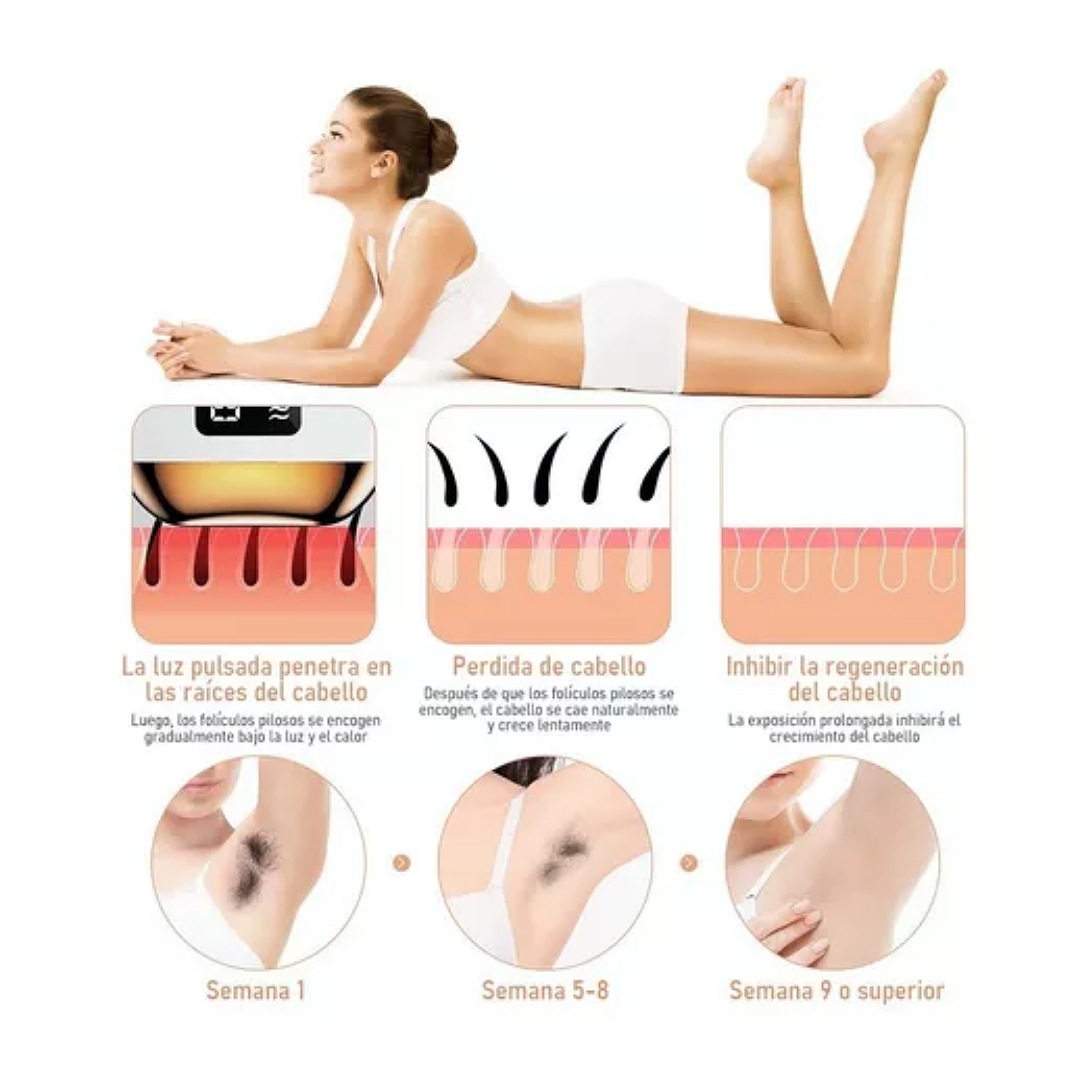 Depiladora Láser Ipl Pulsada Permanente Para Cuerpo Y Cara