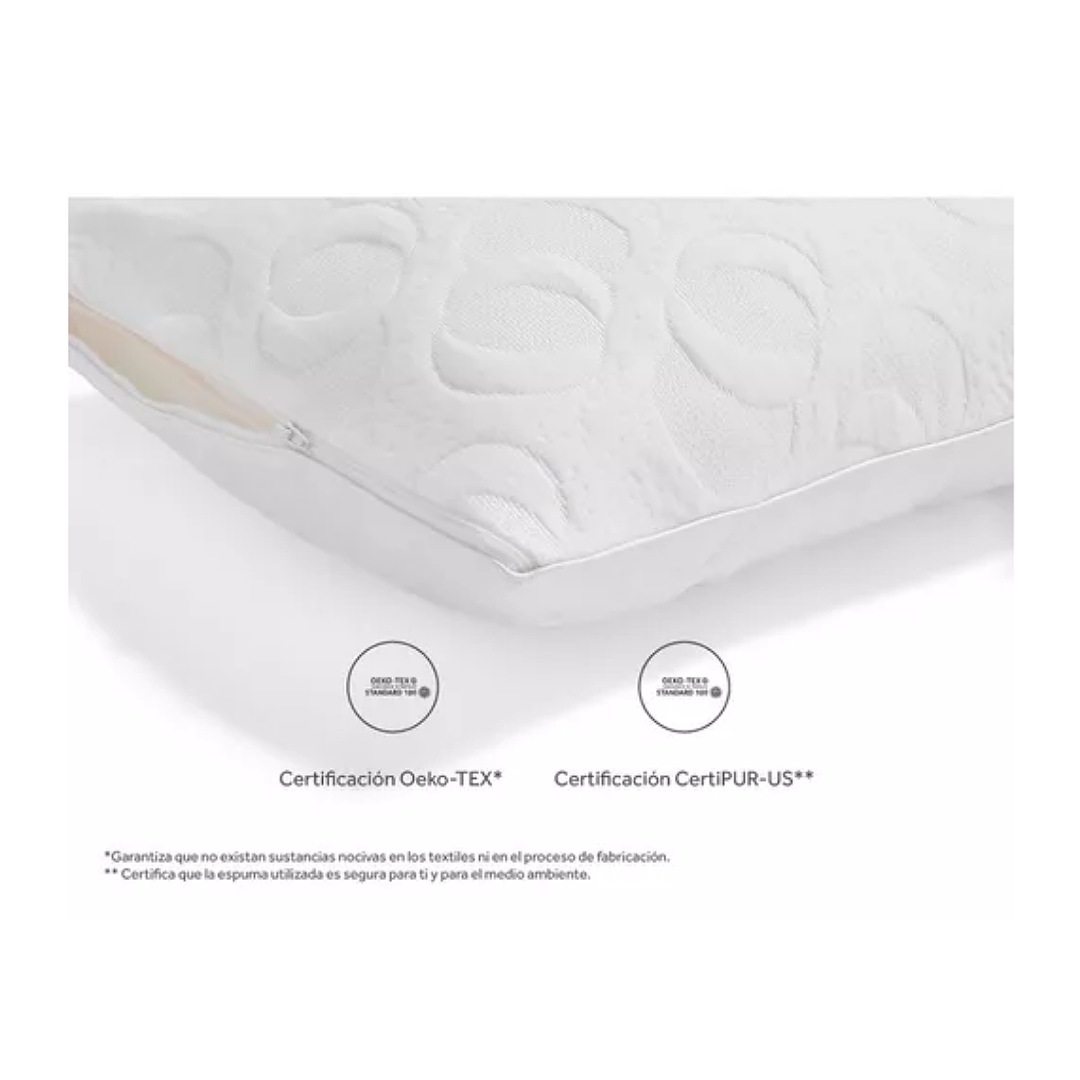 Almohadas Nooz Memory Foam, 2 Pack Estándar