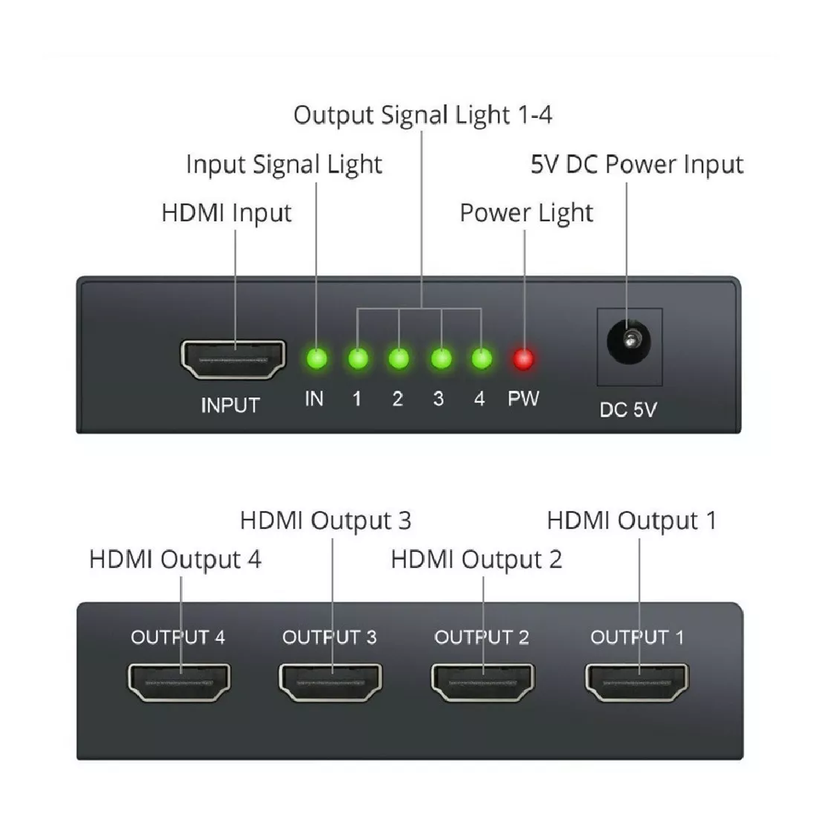 Splitter Hdmi 1x4 1080p Divisor Señal Amplificador Tv Monito