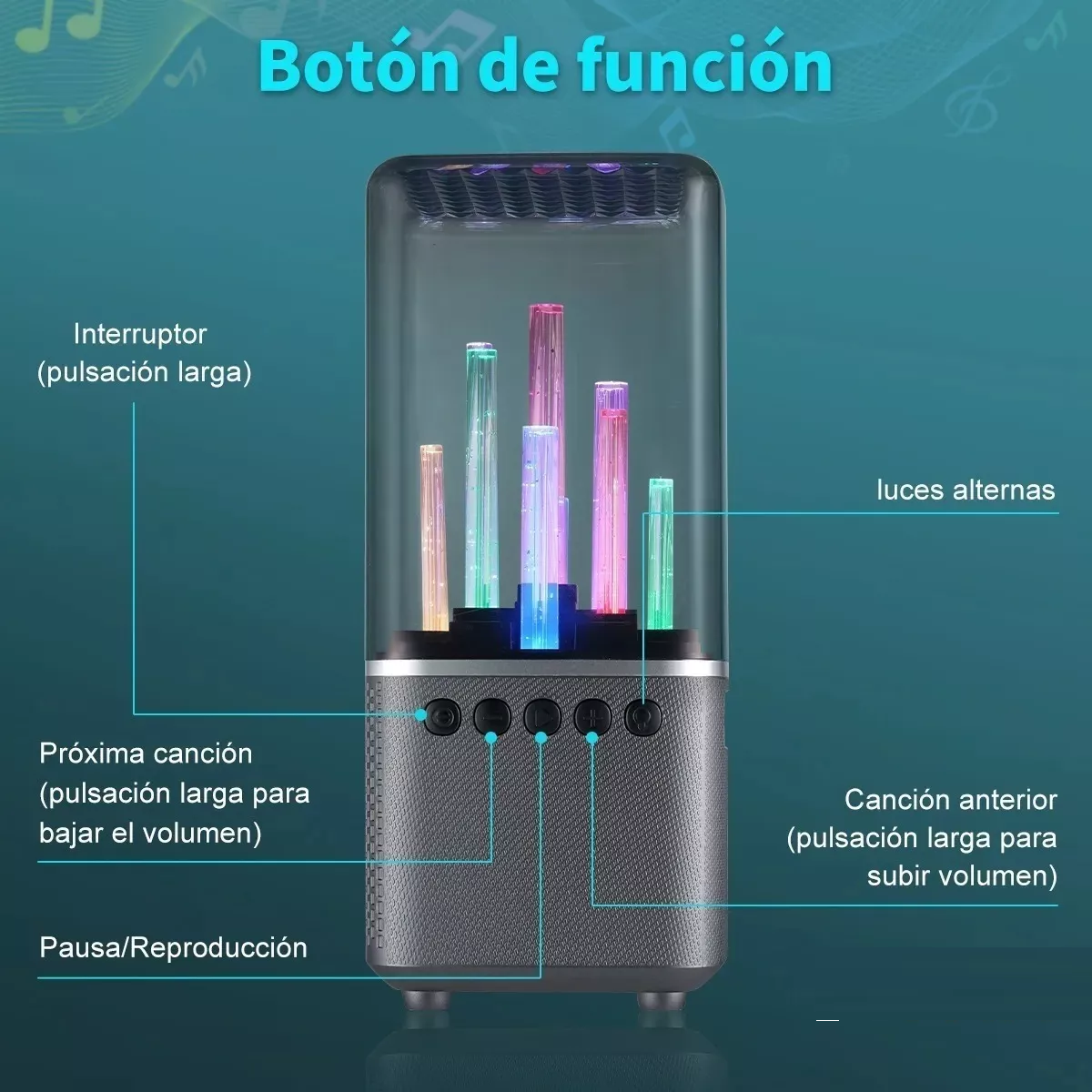 Bocinas Pc Inalambricas Bluetooth 5.1 Subwoofer Altavoces