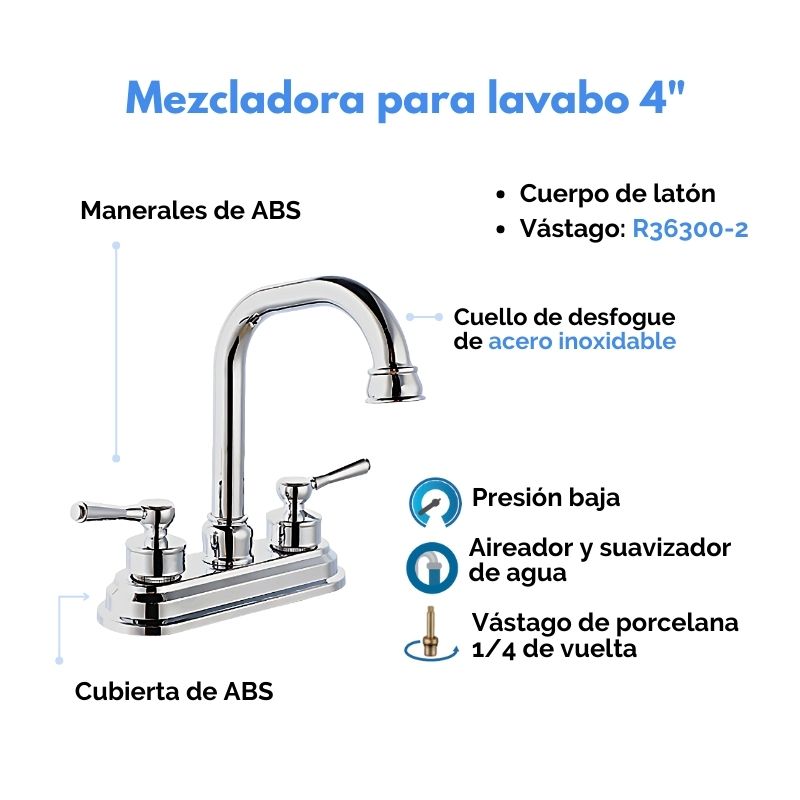 Mezcladora Para Lavabo Roal Flux 