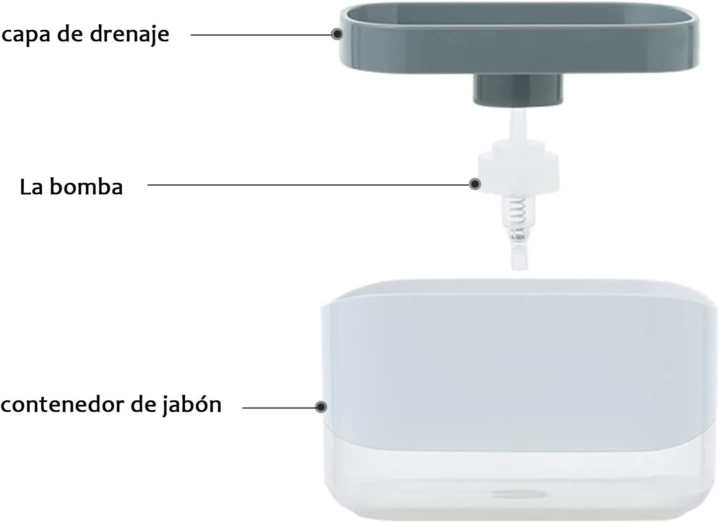 Dispensador de Jabon Cocina,Dispensador Jabon Cocina con Soporte de Esponja