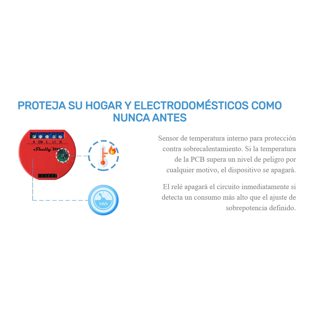 Shelly 1, Relevador / Interruptor Wi-Fi, Uso Industrial y Residencia –  Centroniks