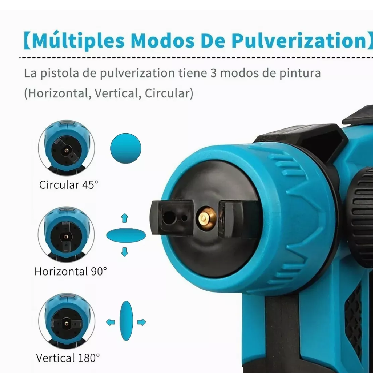 Pistola Para Pintar Eléctrica Con 3 Modos De Pulverización