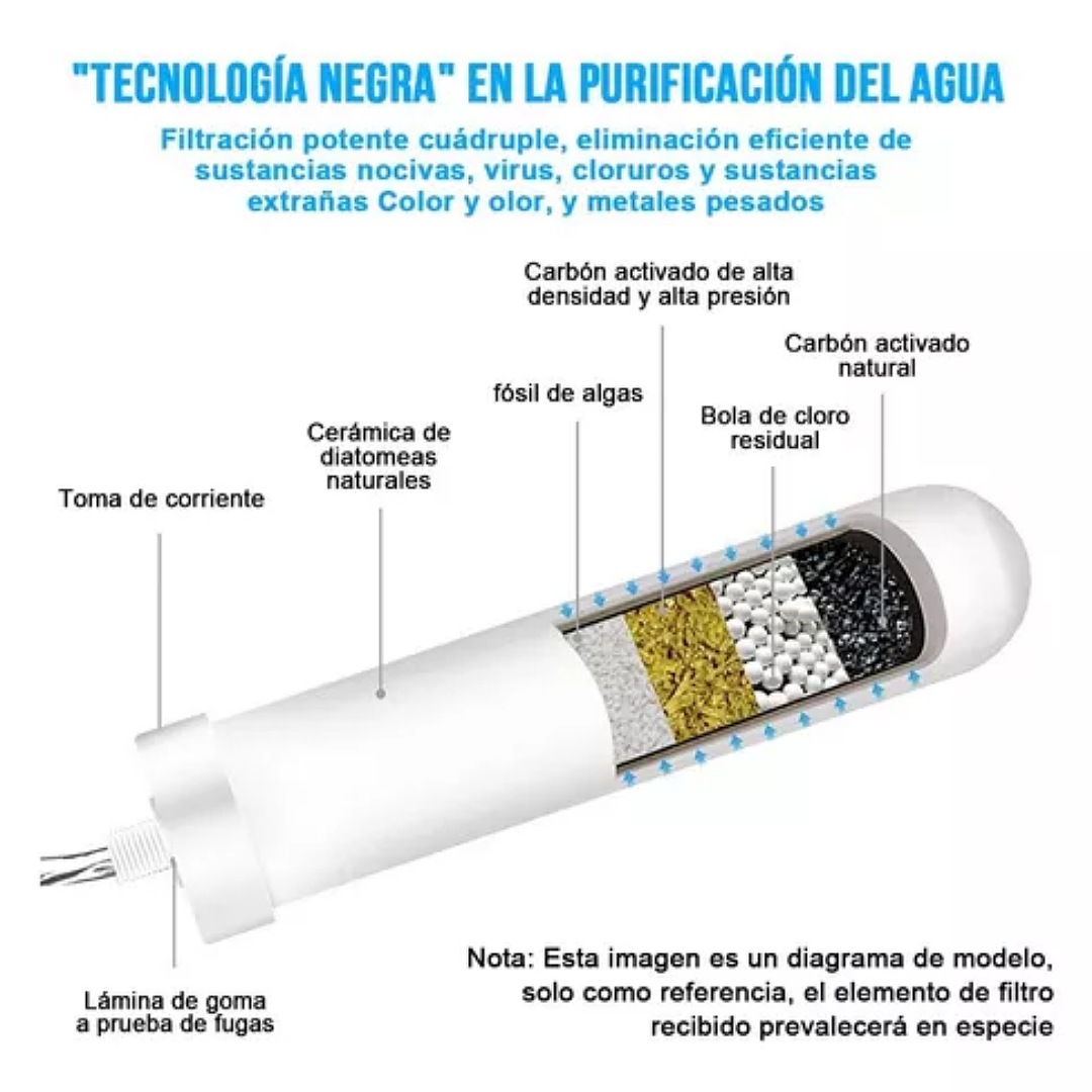 Kit de 6 aireadores y filtros grifo EQUATION