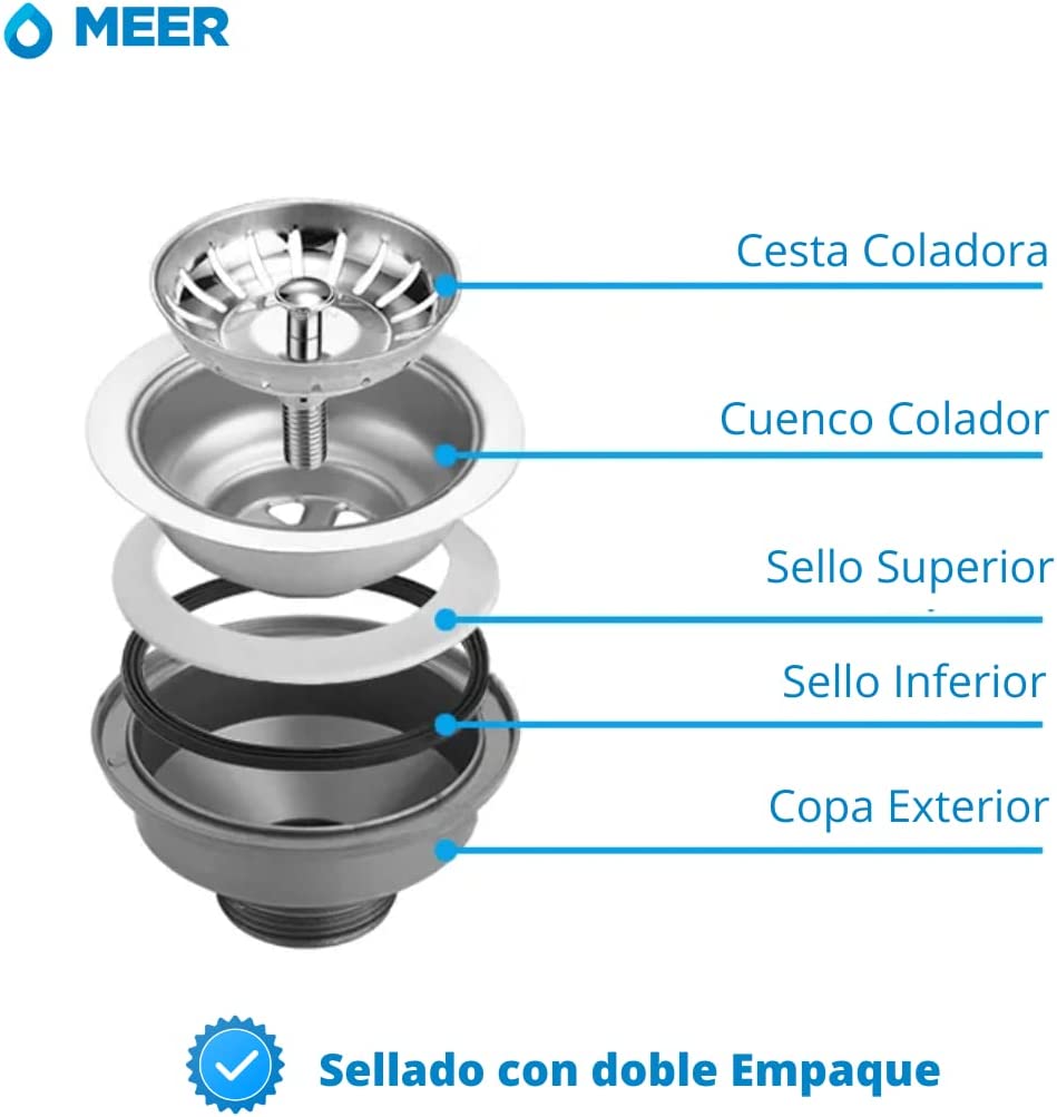 CNX, Tarja Doble en Acero Inoxidable Para Submontar, Incluye 2x Contra Canasta Negras (82 cm x 47 cm).