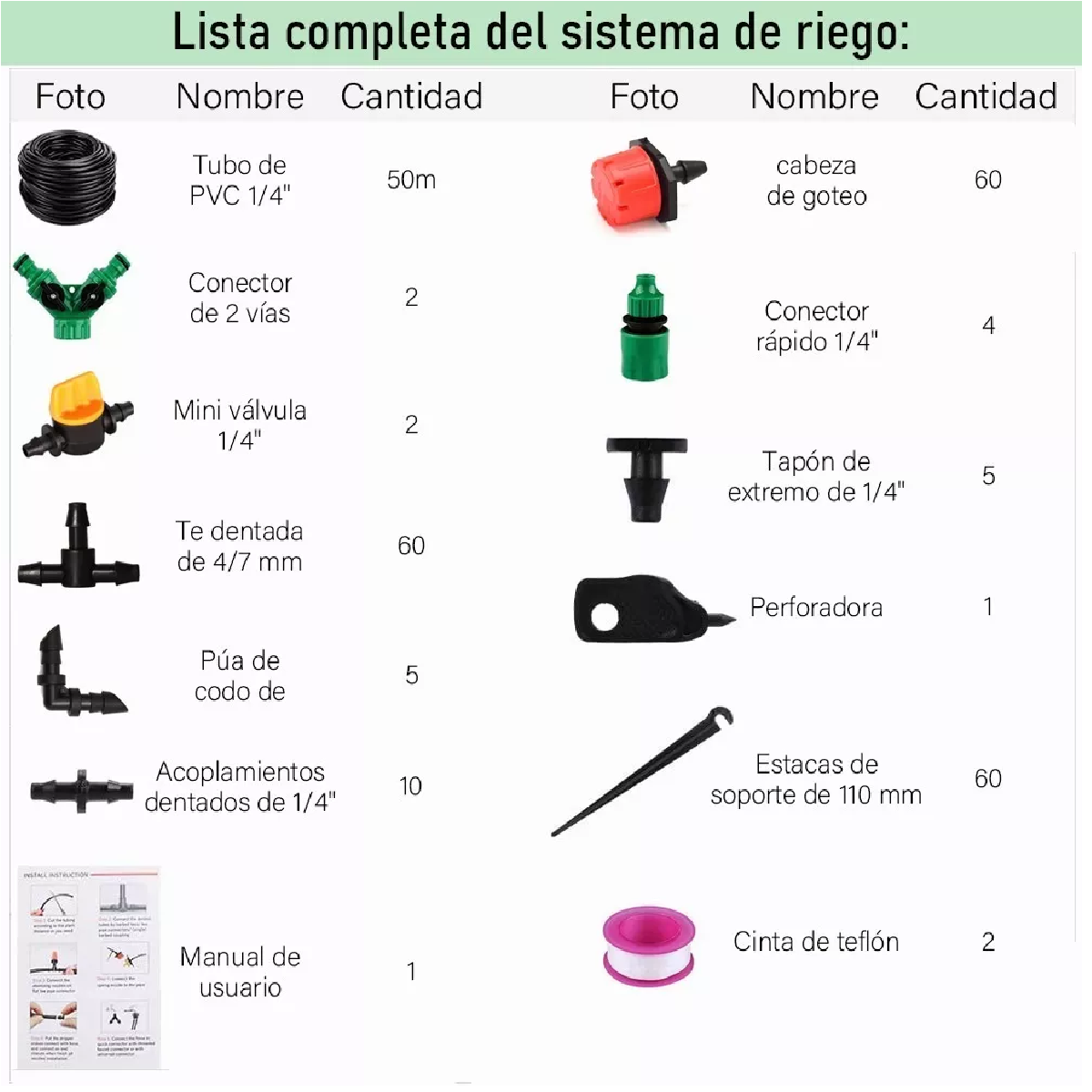 Sistema De Riego Automático Por Goteo Ahorra Agua 50m 211pzs