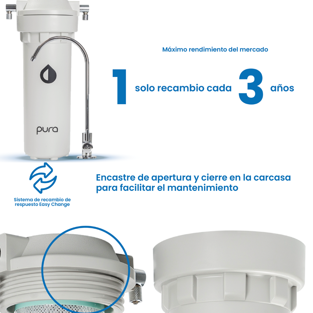 Filtro Purificador de Agua PURA Pacifico BAJO TARJA, Alto Rendimiento | Agua Sin  Cloro  | 36 MESES