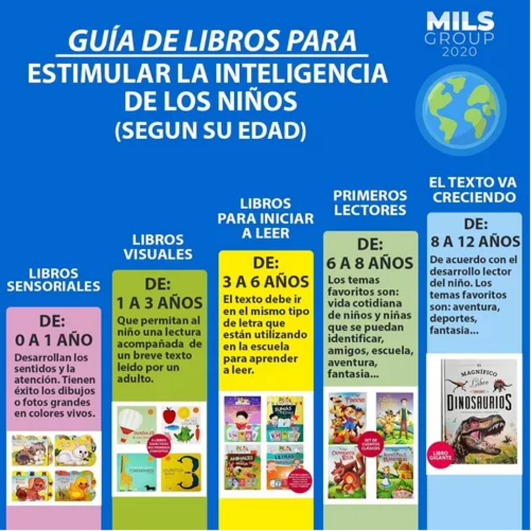 Libro Para Colorear: Mándalas Y Abundancia