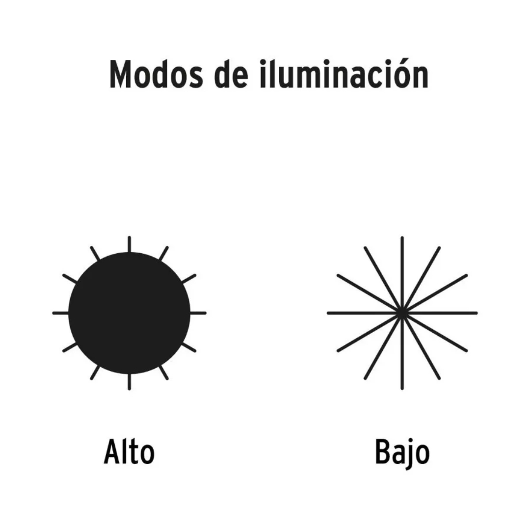 Linterna Para Minero 90 Lm Recargable Impermeable