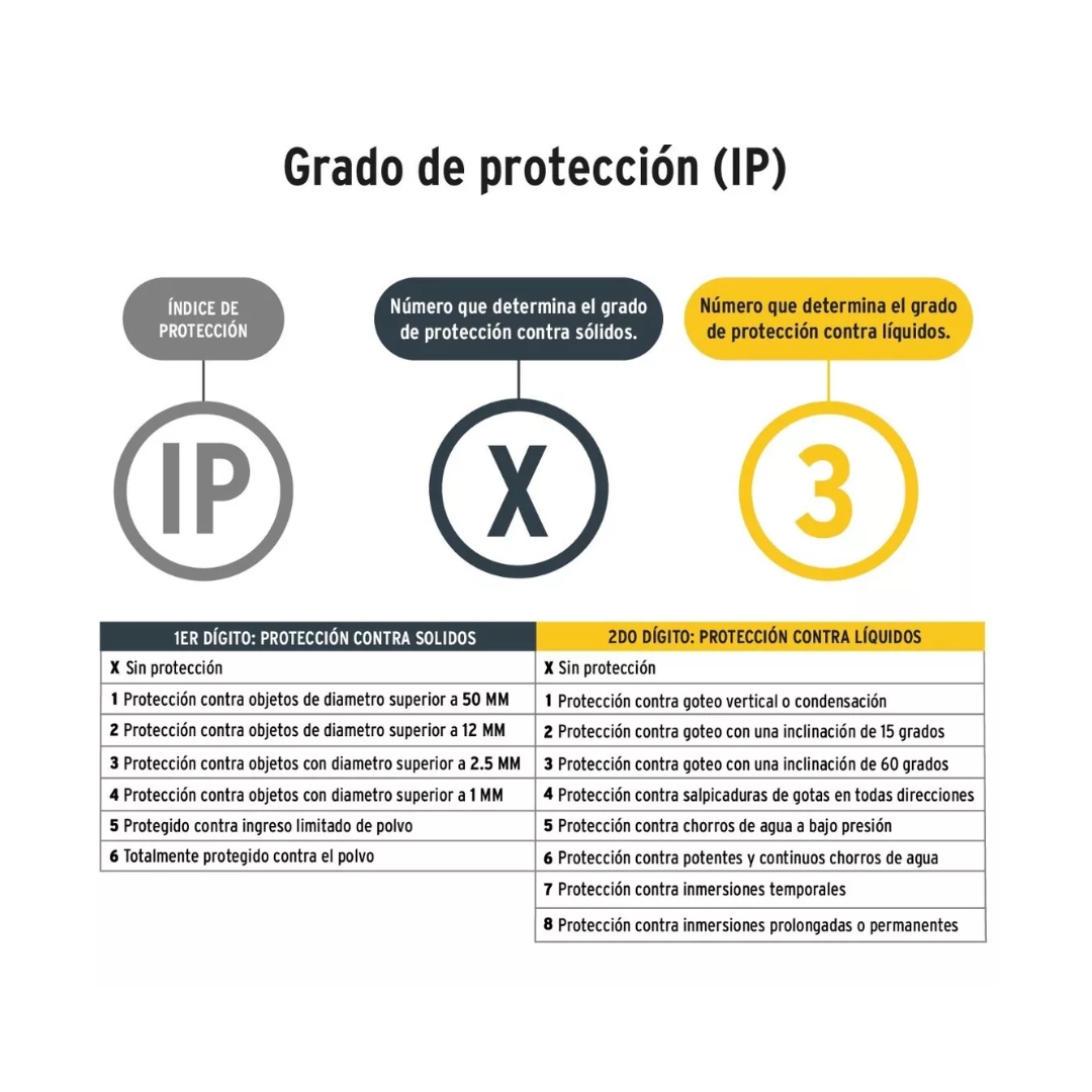 Linterna Para Minero 90 Lm Recargable Impermeable