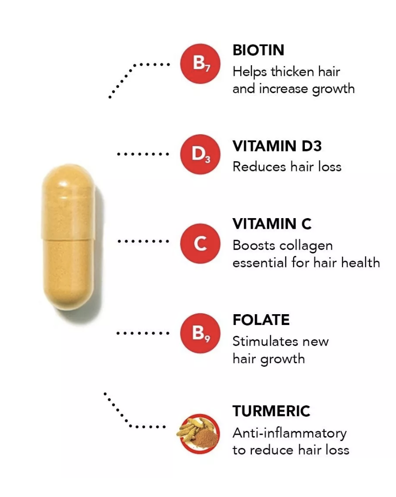 Hairtamin Advanced Formula 30 Caps