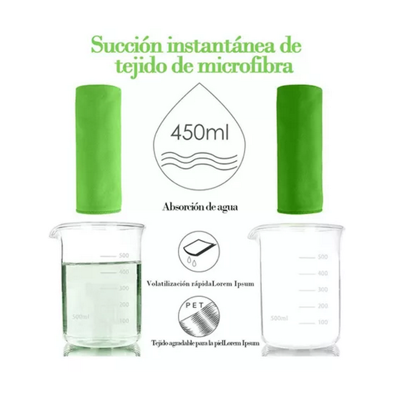 Toalla Baño Viaje De Microfibra De Secado Rápido 2 Paquetes