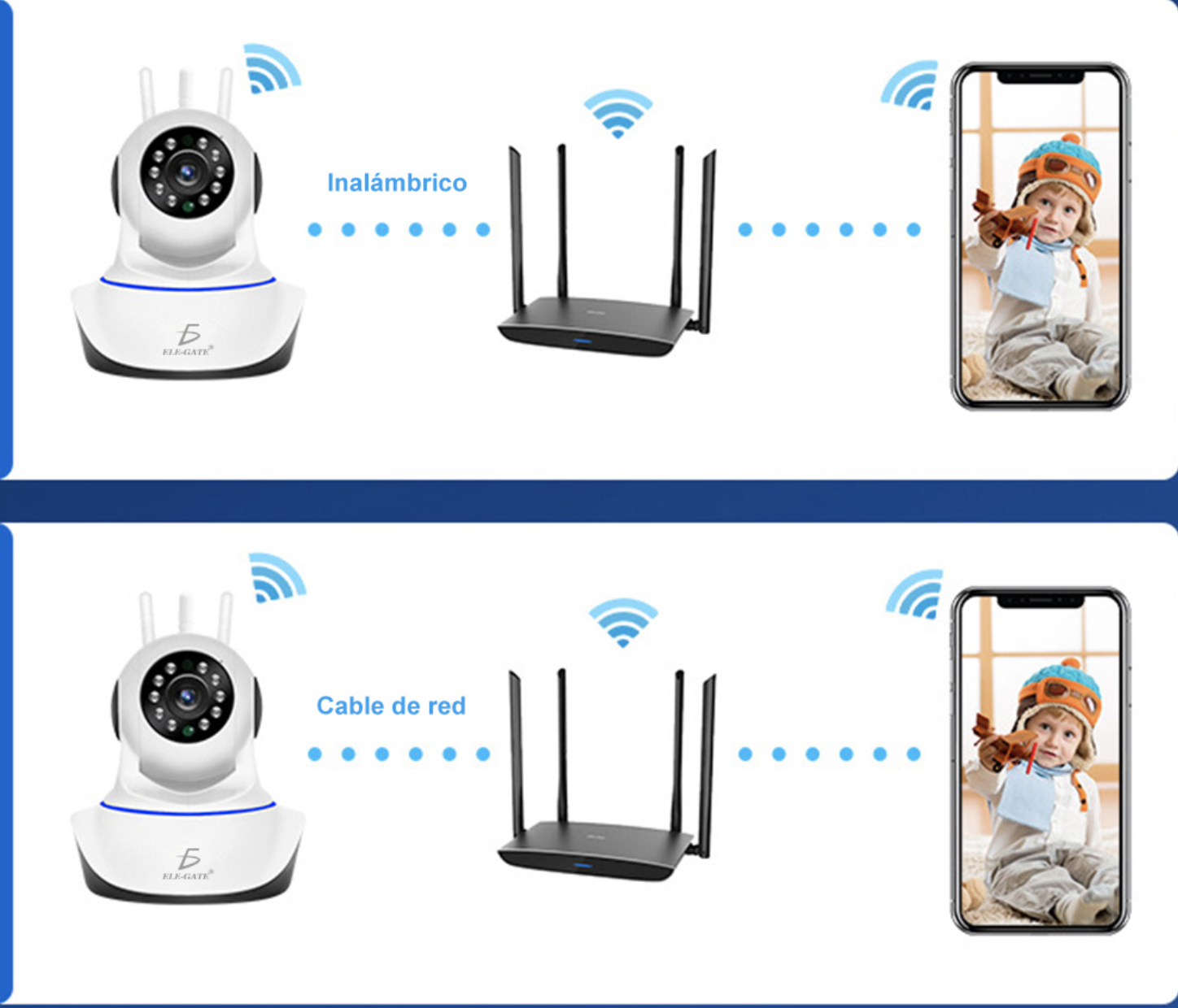Camara Seguridad Ip 3 Antenas Wifi Full Hd Con Alarma