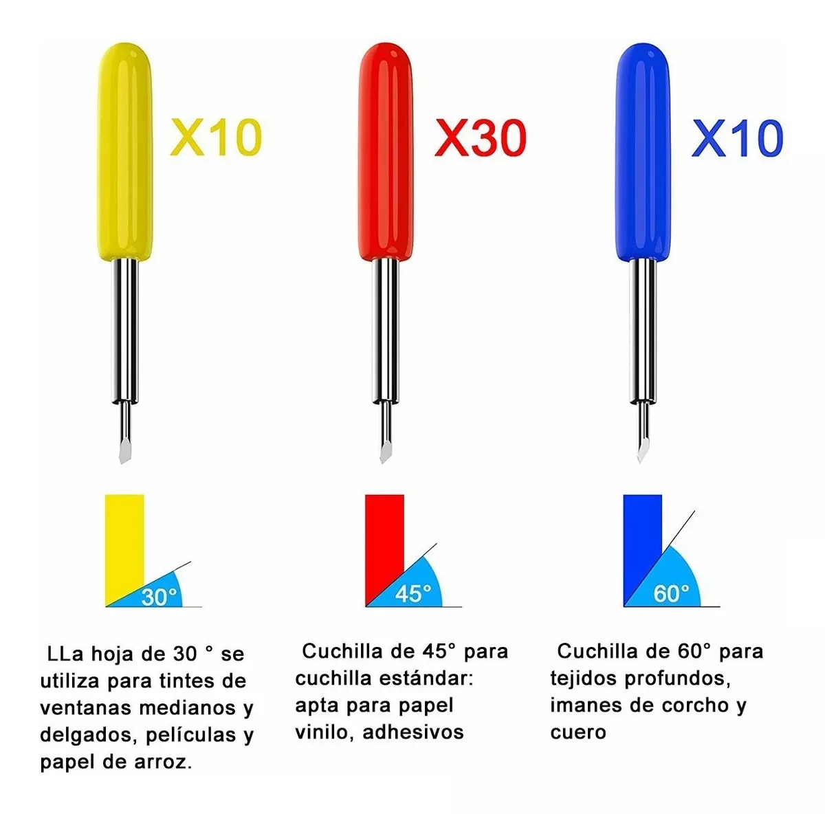Set 50 Navajas Corte Plotter Para Roland De Repuesto Cuchillas