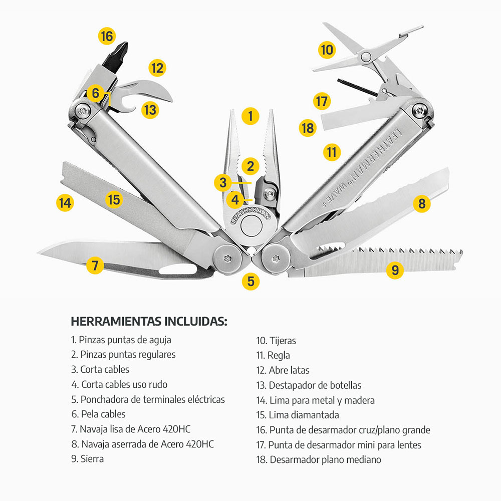 Multiherramienta WAVE+ Plata Leatherman