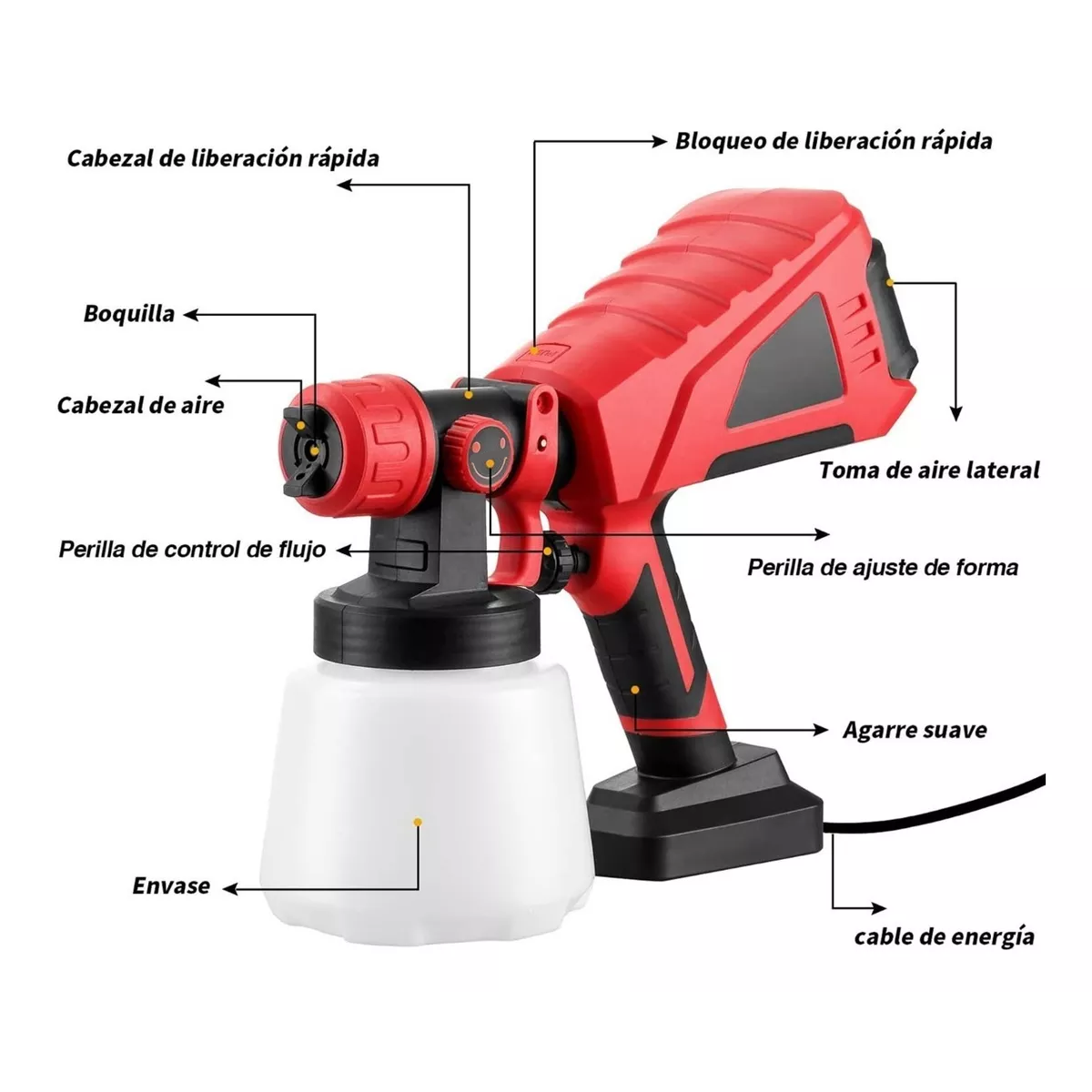 Pistola Eléctrica Para Pintura 127v 600w Roja