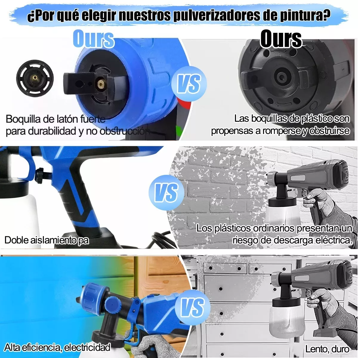 Pistola Pulverizadora Eléctrica Pulverizador De Pintura Portátil