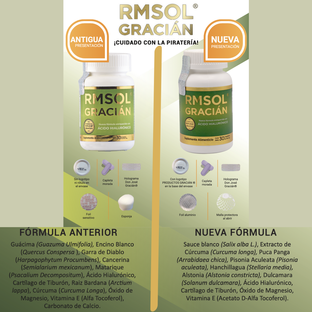Kit De 5 Frascos De Rm Sol Gracian - 30 Tabs