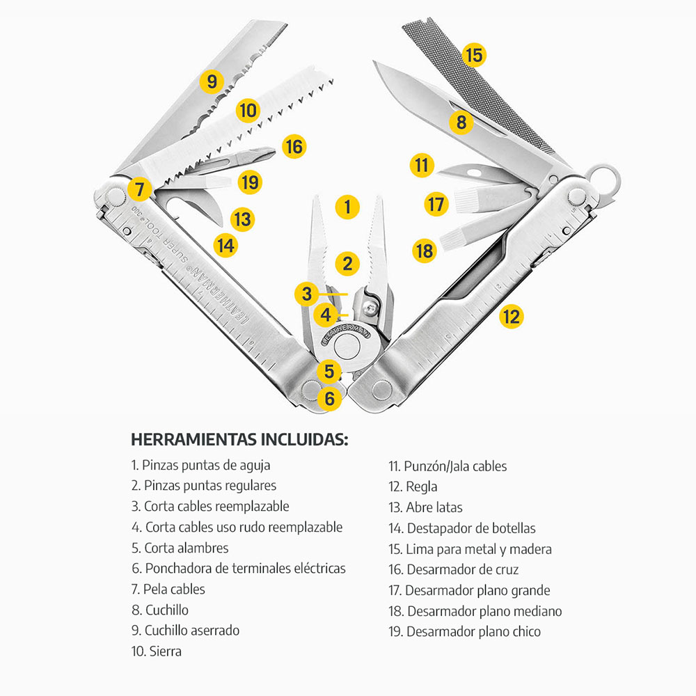 Multiherramienta SUPER TOOL 300 Plata Leatherman – Toho Outdoor