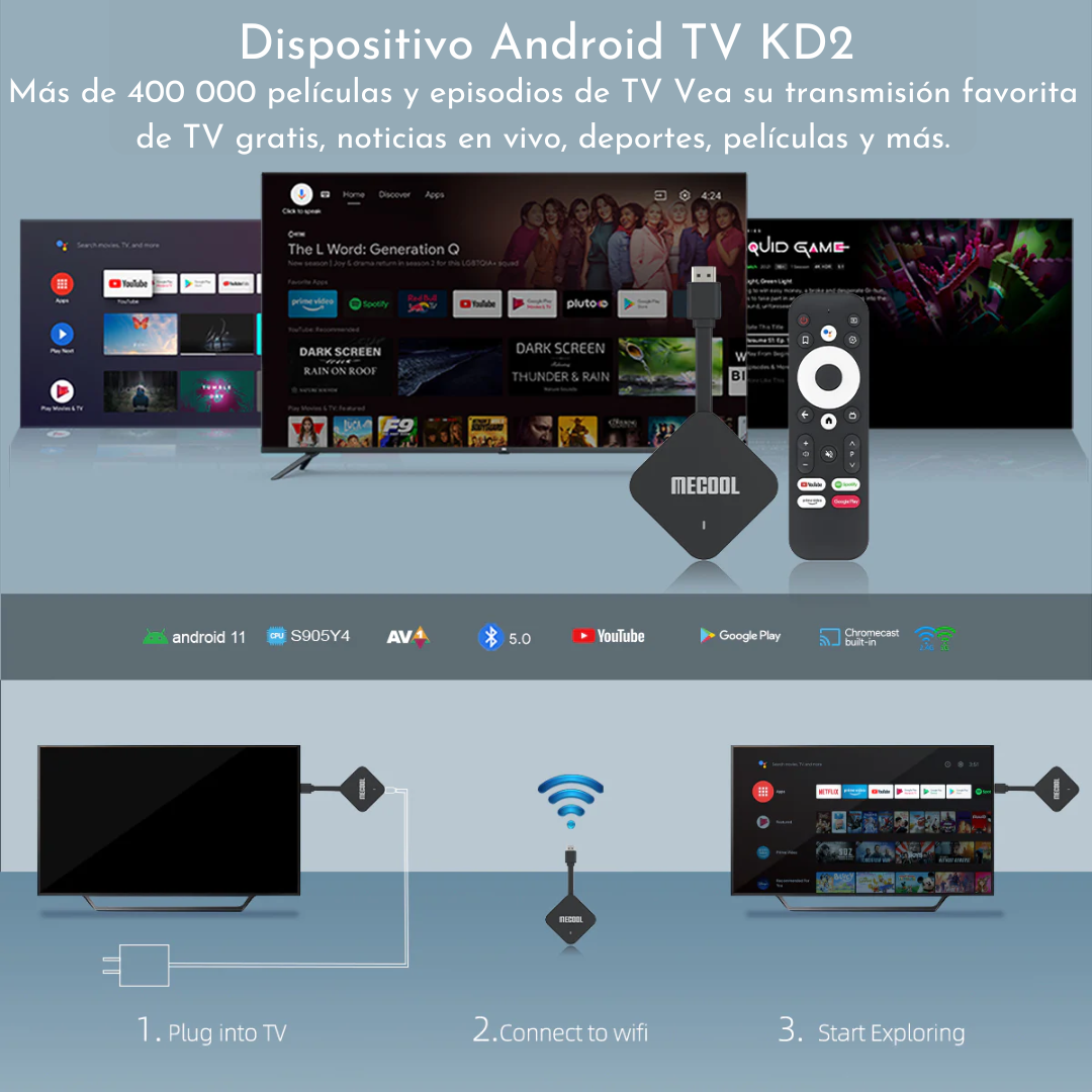 TV Stick KD2 Android 11 con Google Assistant Chromecast incorporado MECOOL