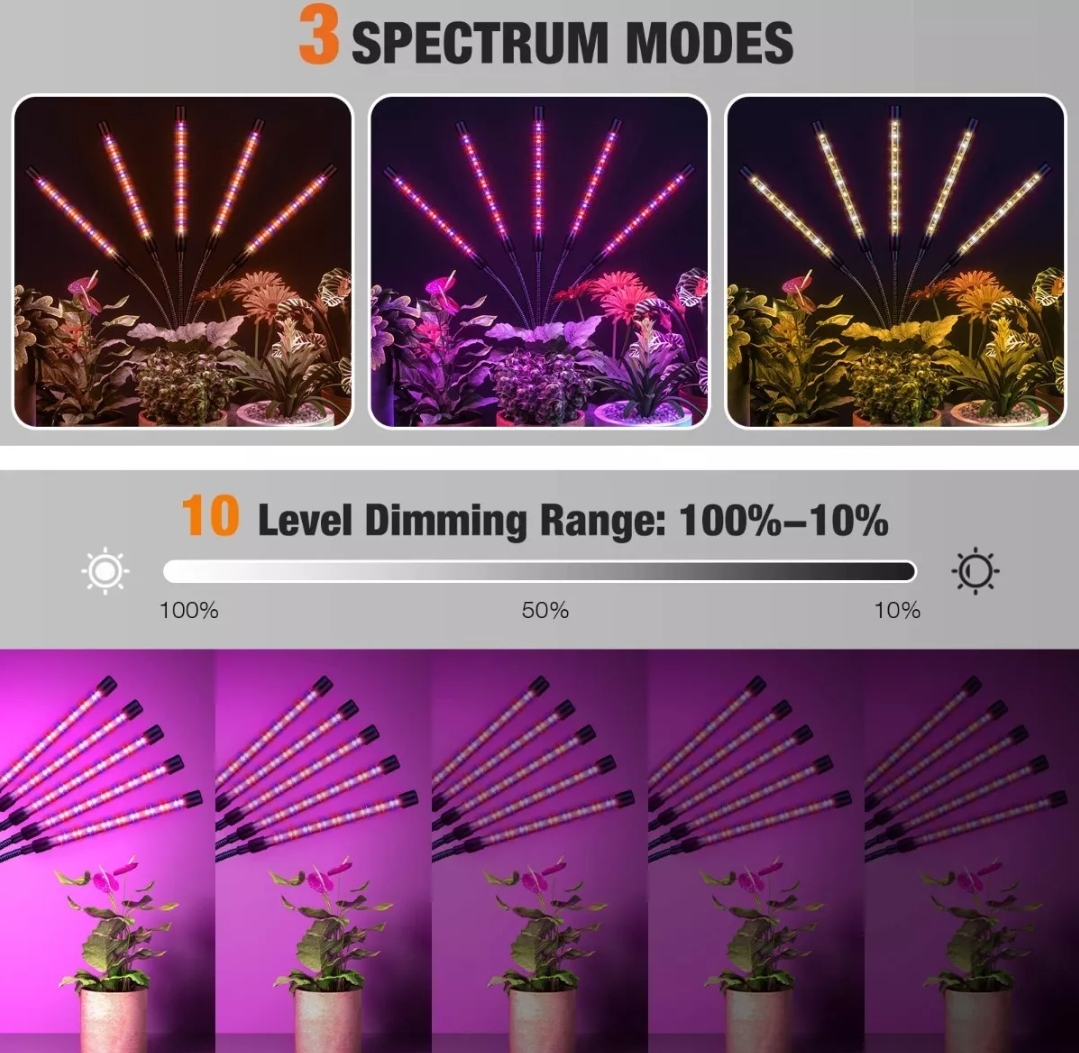 Espectro Completo De Luz Led Para Cultivo De Plantas
