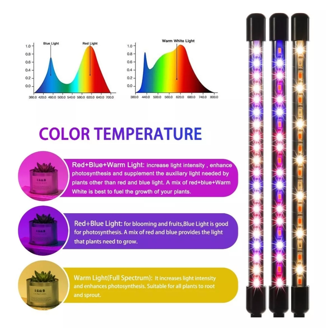 Espectro Completo De Luz Led Para Cultivo De Plantas