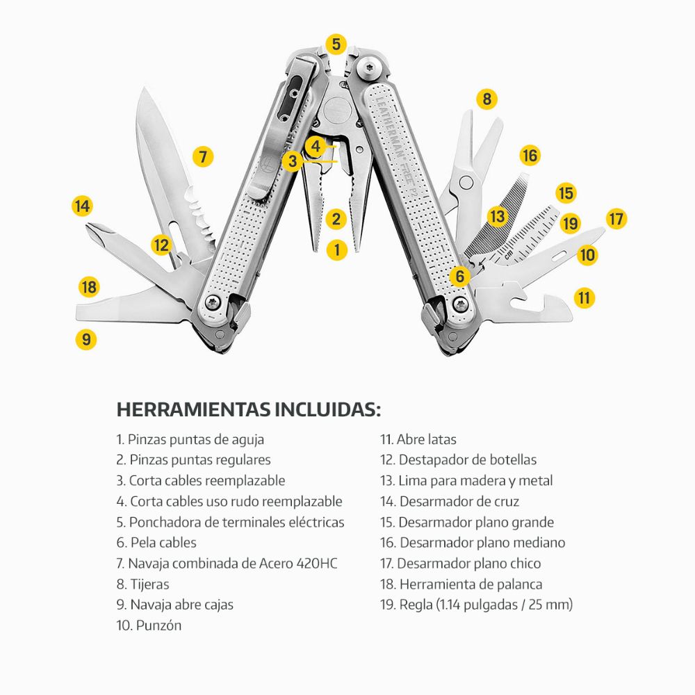 Multiherramienta FREE P2 Plata Leatherman