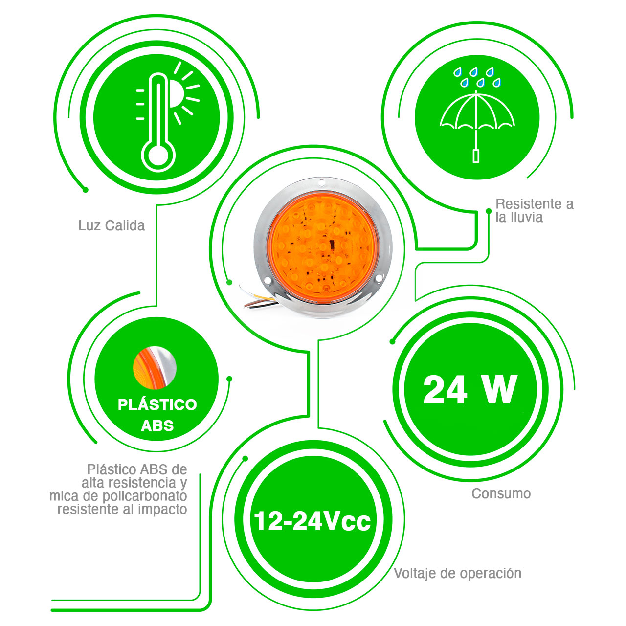 10 Plafon 24 Led Redondo Camion Cuarto Estrobo Stop 12-24v