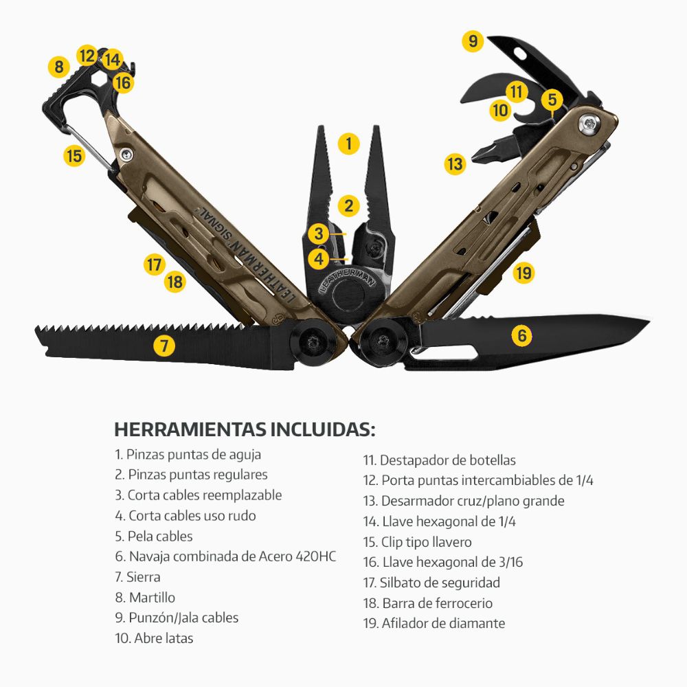 Multiherramienta SIGNAL Leatherman – Toho Outdoor