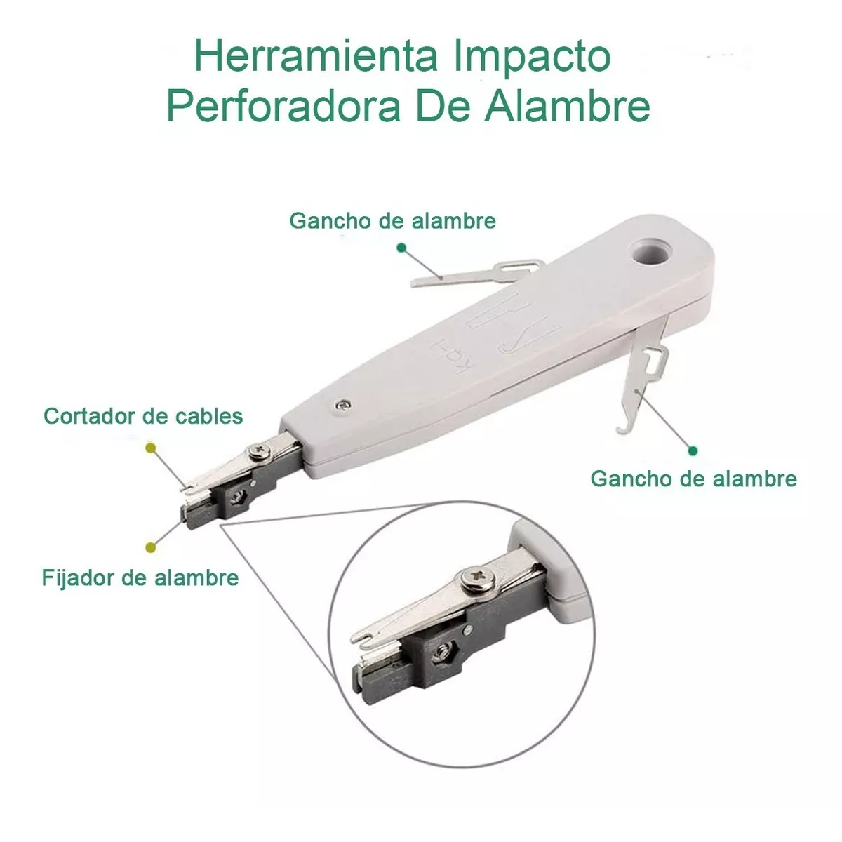 Kit De Herramientas Cableado Redes Utp Rj45 Rj11