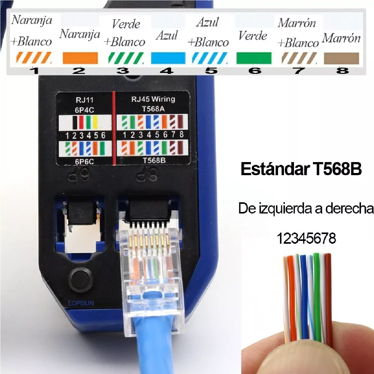 Pinza Pelacables De Cable Red Rj45 Cat6 Cat5e Cat5 Rj11 Rj12