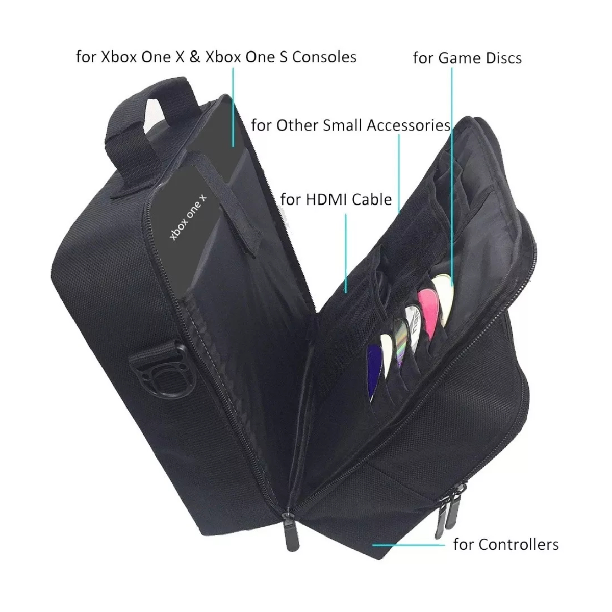 Maleta Bolso Maletin Viajero Para Consolas Xbox One S / X