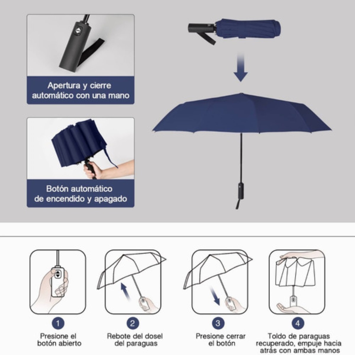 Paraguas Sombrilla 12 Varillas Automatico Azul Marino