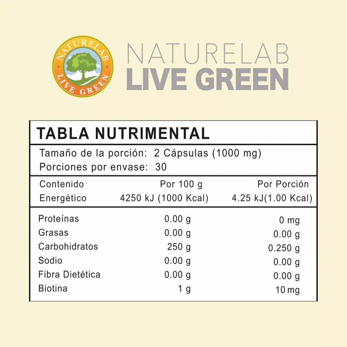 Biotina- Frena Caída de Cabello- 60 cápsulas- Naturelab sin sabor