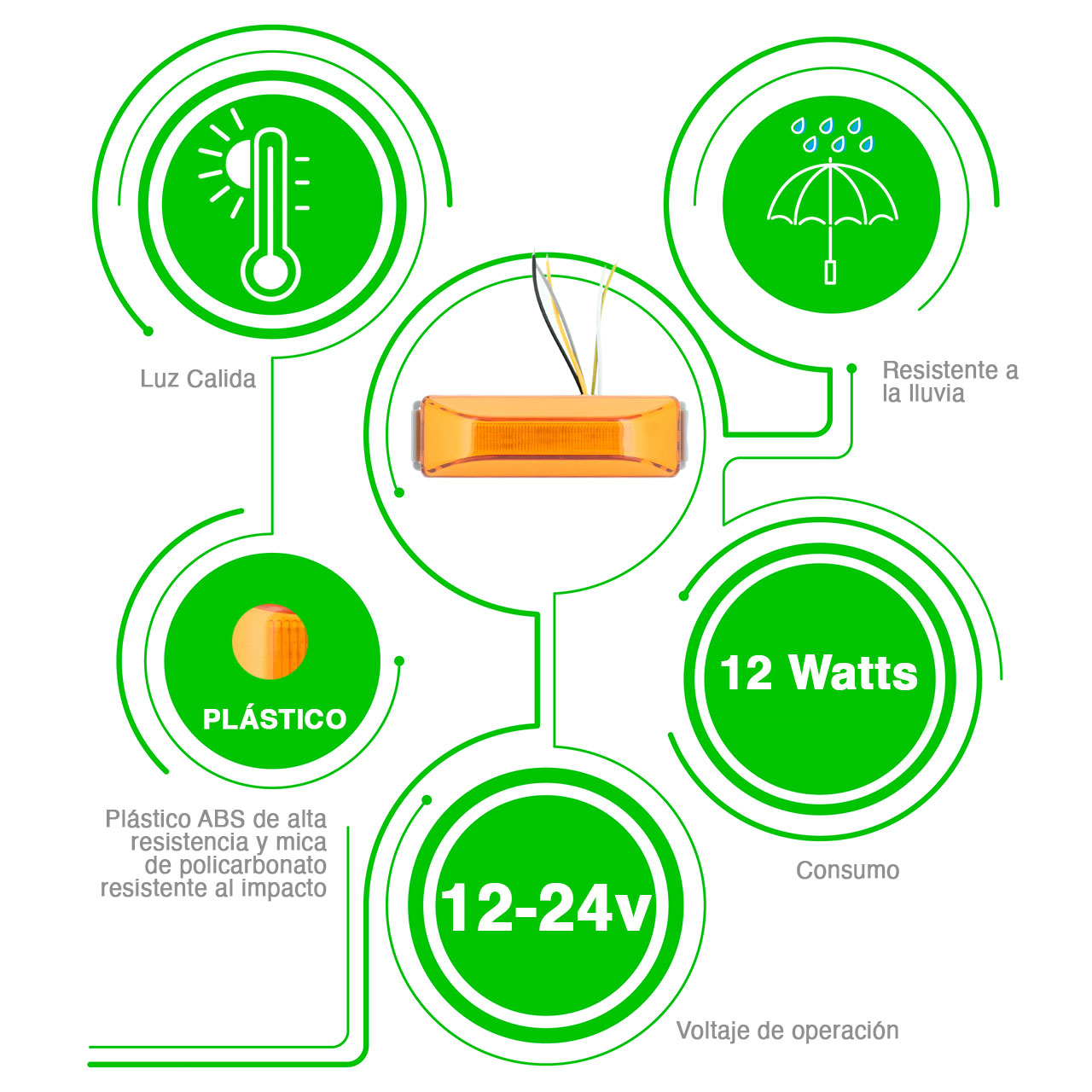 10 Plafones 10 Led Lateral Alta Baja Tractocamion 12-24v