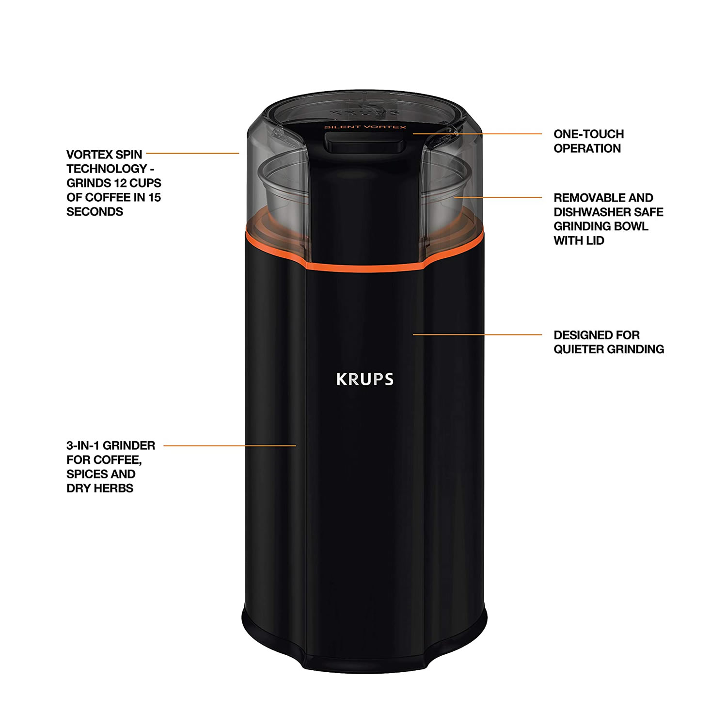 Molino De Café 3 En 1 Krups Silent Vortex GX332850 - Negro