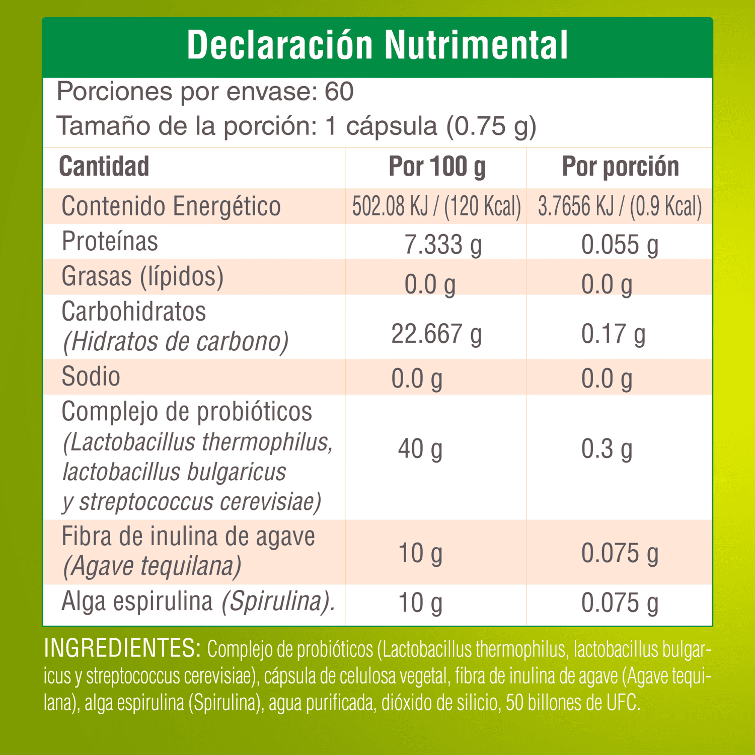 Nutrasien100 Flora100 PROBIÓTICOS 50 Billones y PREBIÓTICOS con fibra natural. Beneficia salud digestiva y salud inmune 60 Caps 