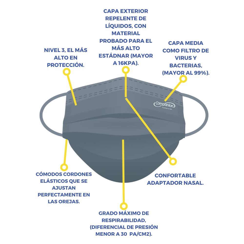 Cubrebocas plisado n3 negro  100 piezas..