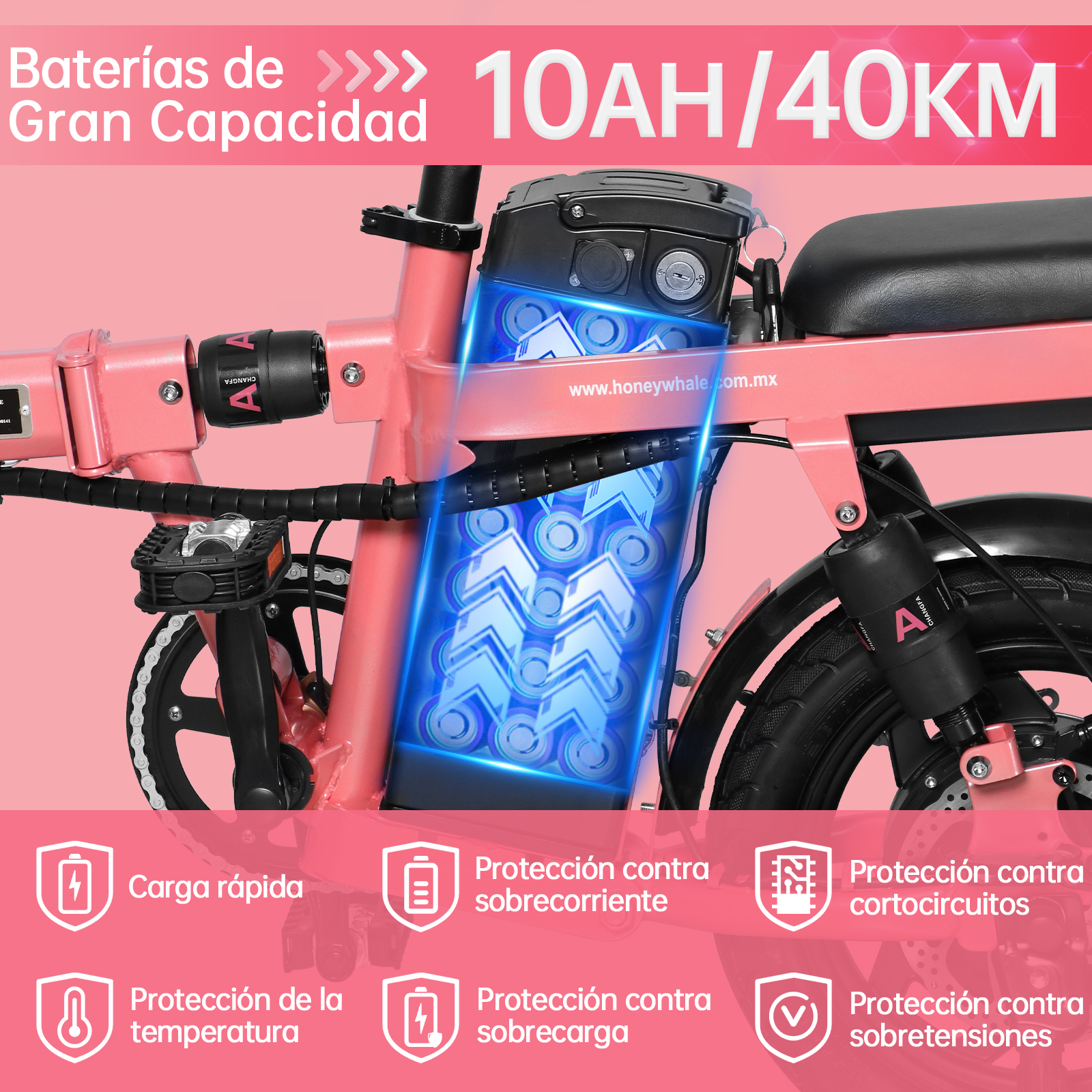 Bicicleta Eléctrica Plegable Honey Whale S6-S Pro Rosa