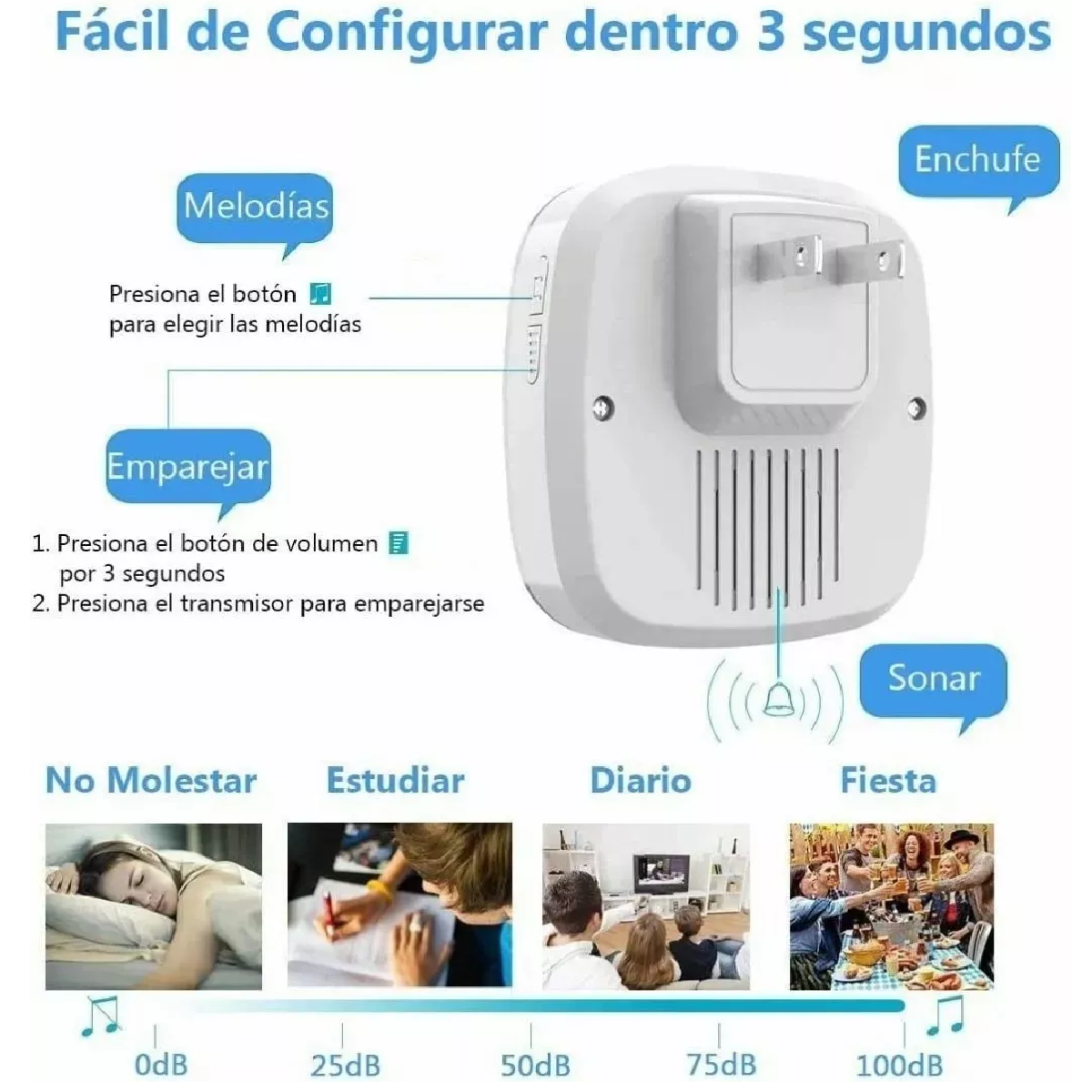 Timbre Inalámbrico Impermeable Con Led 1 Transmiso 2receptor